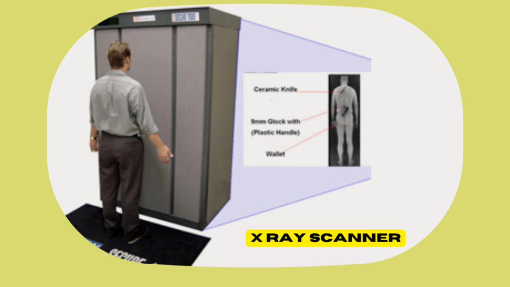X-Ray Scanners